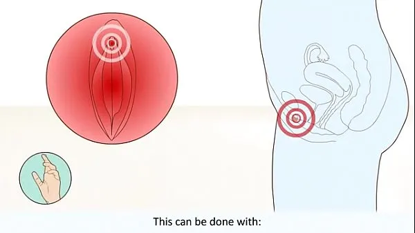 Visa Female Orgasm How It Works What Happens In The Body enhetsklipp